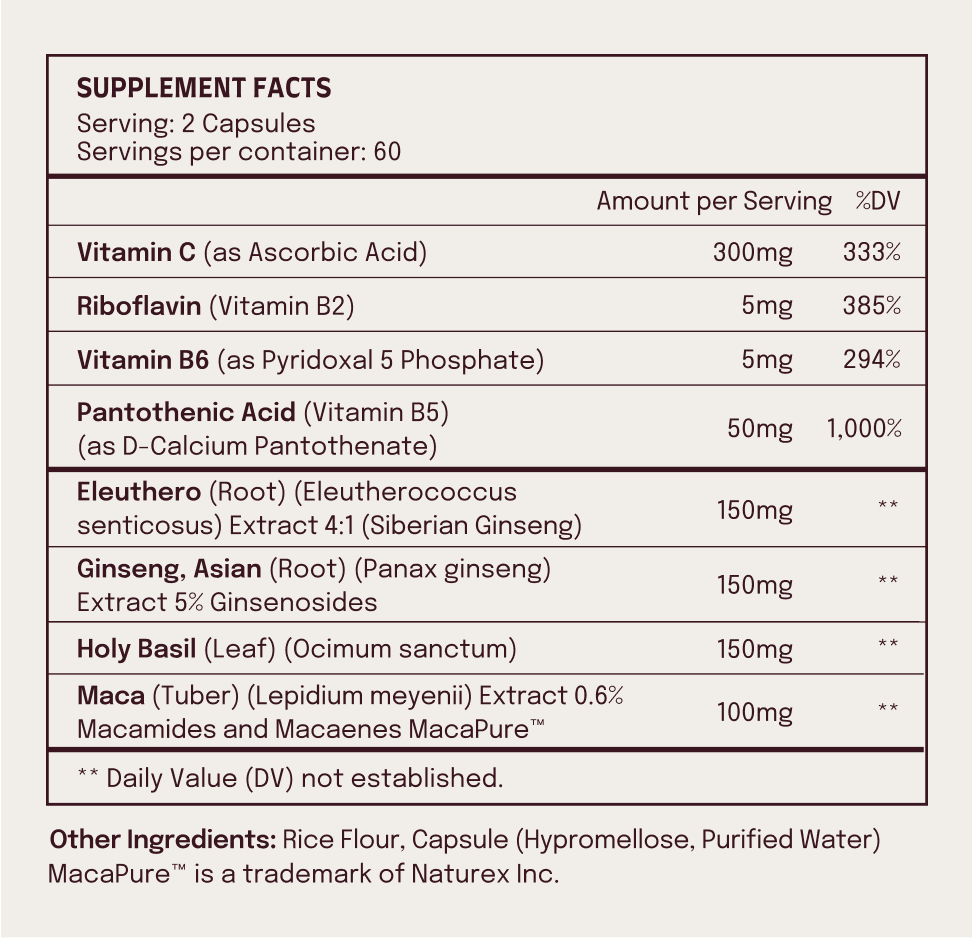 Zip supplement facts. Serving: 2 capsules. 60 servings per container. Ingredients contain vitamin C, Riboflavin, Vitamin B6, Pantothenic Acid, Eleuthero Root, Asian Ginseng Root, Holy Basil Leaf, Maca (Tuber)